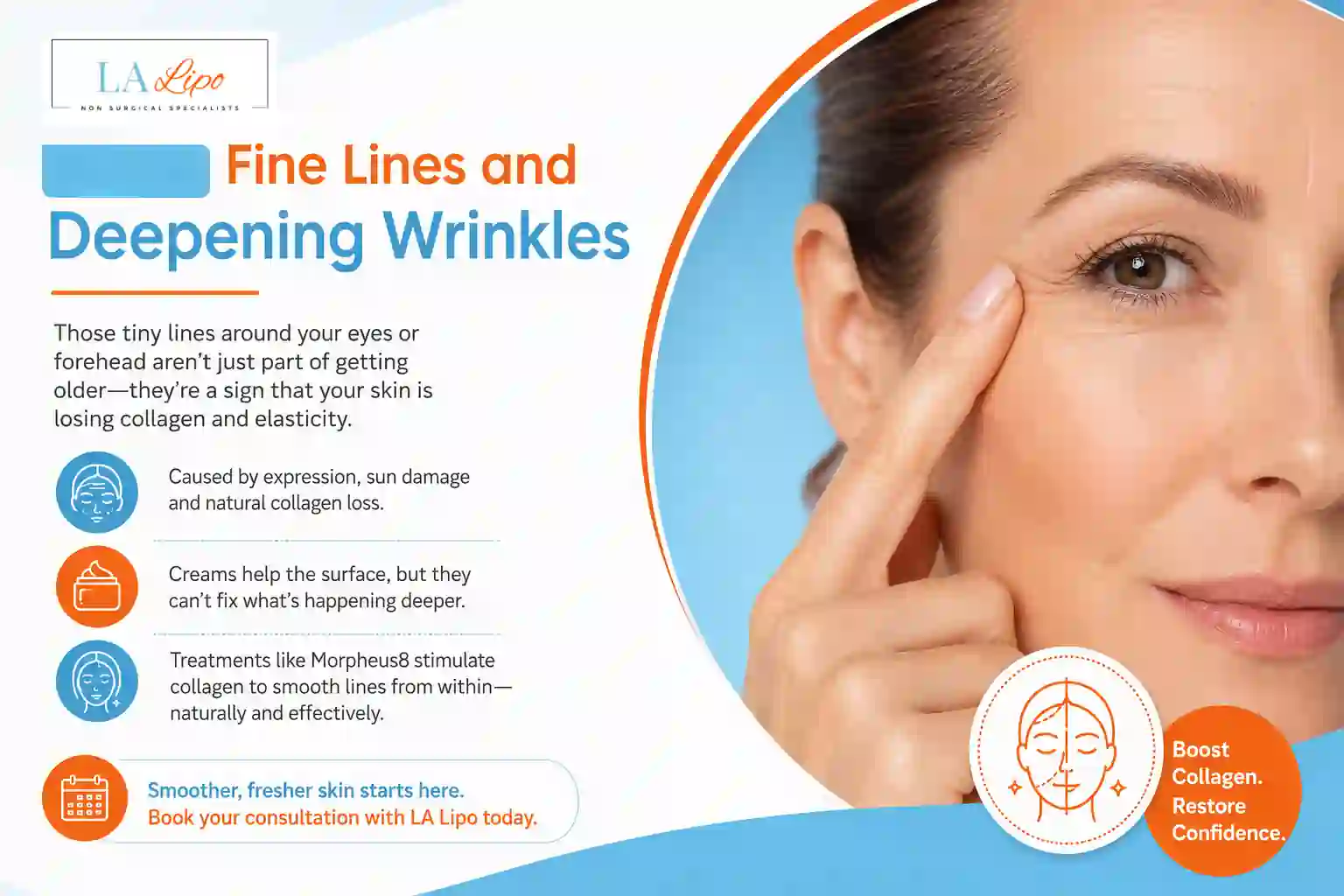Sign #2: Fine Lines and Deepening Wrinkles Rushden